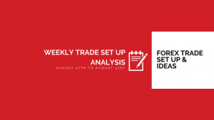 weekly trade set up & ideas analysis BY FOURTHSTREET CONSULTANTS